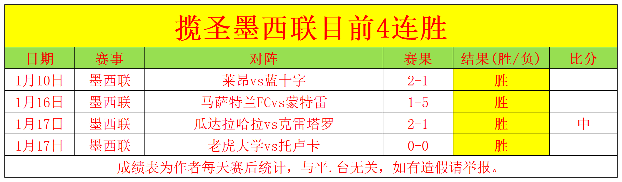 瓊斯,新加盟球員,助陣,皇冠体育app下载,皇冠体育官网,澳门皇冠体育,bet皇冠体育在线