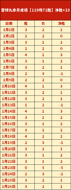 BOSTON,推荐香港,位跑者之选,皇冠体育app下载,皇冠体育官网,澳门皇冠体育,bet皇冠体育在线