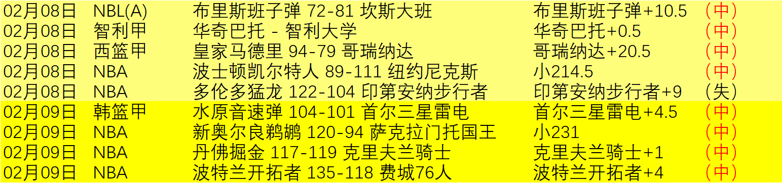 BOSTON,推荐香港,位跑者之选,皇冠体育app下载,皇冠体育官网,澳门皇冠体育,bet皇冠体育在线
