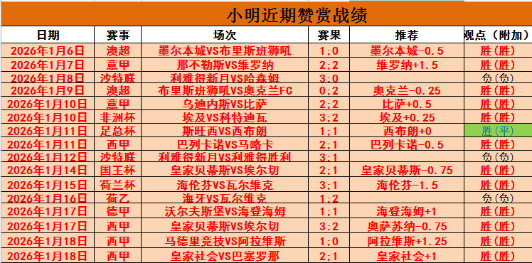 韋世豪父親,透露,兒子外冷內,皇冠体育app下载,皇冠体育官网,澳门皇冠体育,bet皇冠体育在线