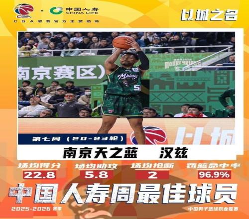 萨尼亚看好,费获选,年度最佳球,皇冠体育app下载,皇冠体育官网,澳门皇冠体育,bet皇冠体育在线