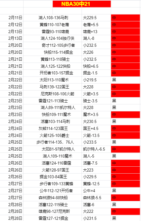 皇馬作客阿,特蘭大,逆轉勝,皇冠体育app下载,皇冠体育官网,澳门皇冠体育,bet皇冠体育在线