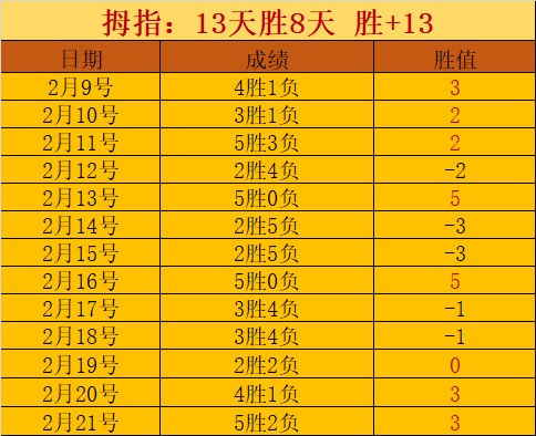 克利夫兰骑,士老板计划,打造女子篮,皇冠体育app下载,皇冠体育官网,澳门皇冠体育,bet皇冠体育在线