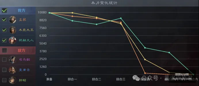 天工引擎发,腾讯引擎创,皇冠体育app下载,皇冠体育app下载,皇冠体育官网,澳门皇冠体育,bet皇冠体育在线