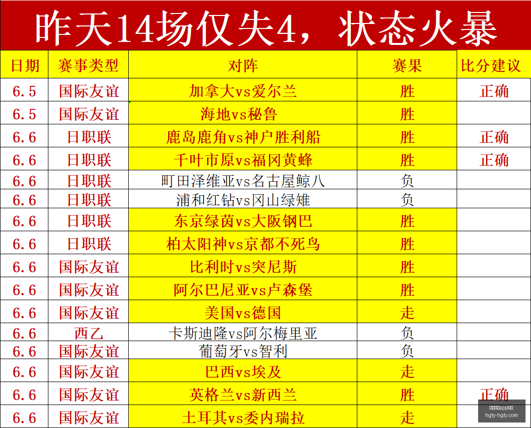中国男篮主,场优势明显,中状态神勇,皇冠体育app下载,皇冠体育官网,澳门皇冠体育,bet皇冠体育在线