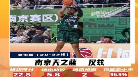 萨尼亚看好B费获选PFA年度最佳球员