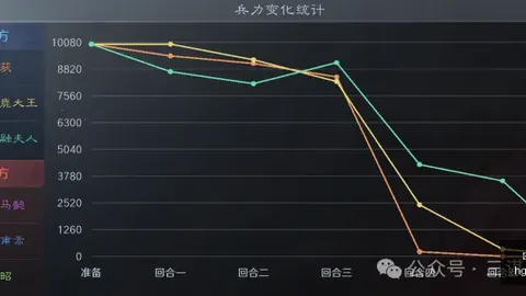 皇冠体育app下载